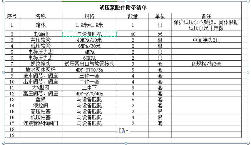 電動試壓泵